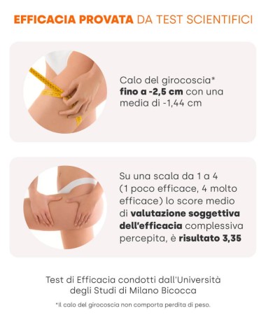 Leggings Snellente Girovita informazioni caratteristiche girocoscia