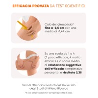 Leggings Snellente Girovita informazioni caratteristiche girocoscia
