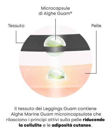 Leggings Snellente Girovita microcapsule