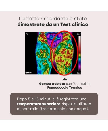 Fangodoccia Termico Risultati