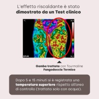 Fangodoccia Termico Risultati