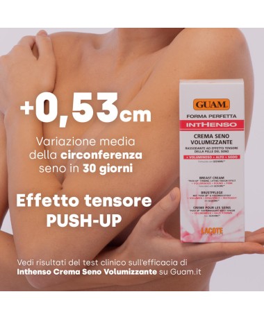 Inthenso Crema Seno Volumizzante Risultati