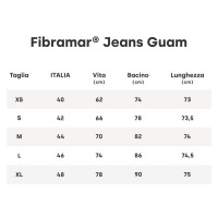 Fibramar Jeans Guam Anticellulite Skinny Fit tabella taglie