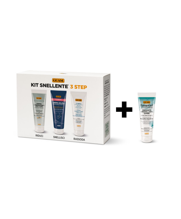 PROMO SUMMER TRAVEL KIT